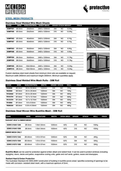 smithfield sheet metal|stainless steel material data sheet.